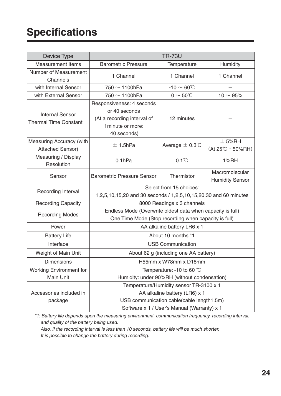 Specifi cations | ThermoWorks TR-73U 2 CHANNEL LOGGERS WITH USB User Manual | Page 33 / 36
