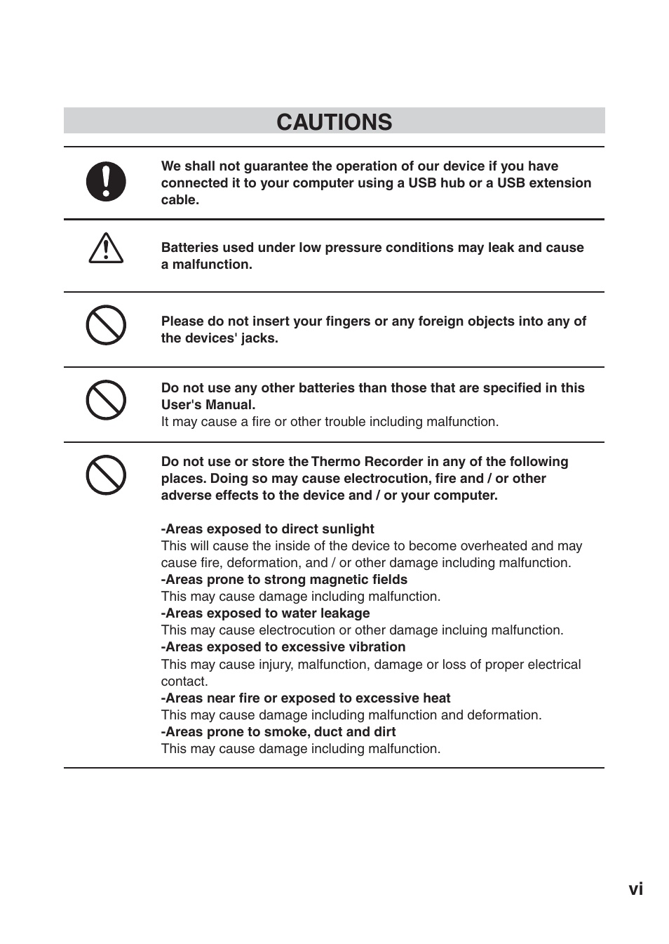 Cautions | ThermoWorks TR-73U 2 CHANNEL LOGGERS WITH USB User Manual | Page 7 / 36