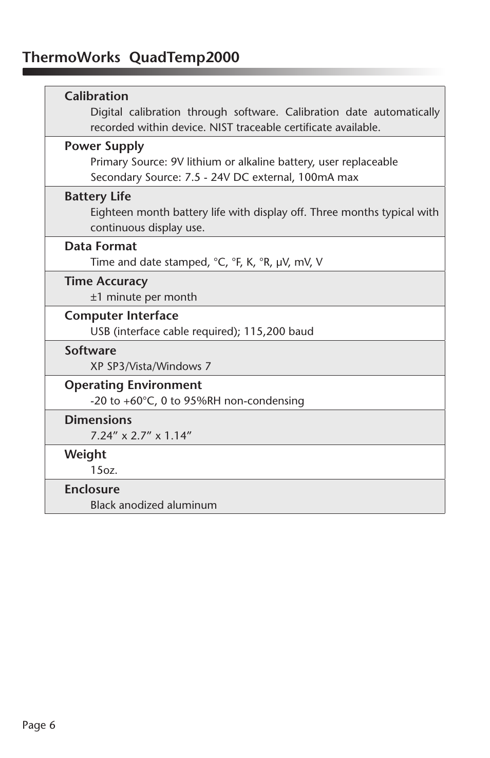 Thermoworks quadtemp2000 | ThermoWorks QUADTEMP2000 TEMPERATURE DATA LOGGERS User Manual | Page 7 / 26