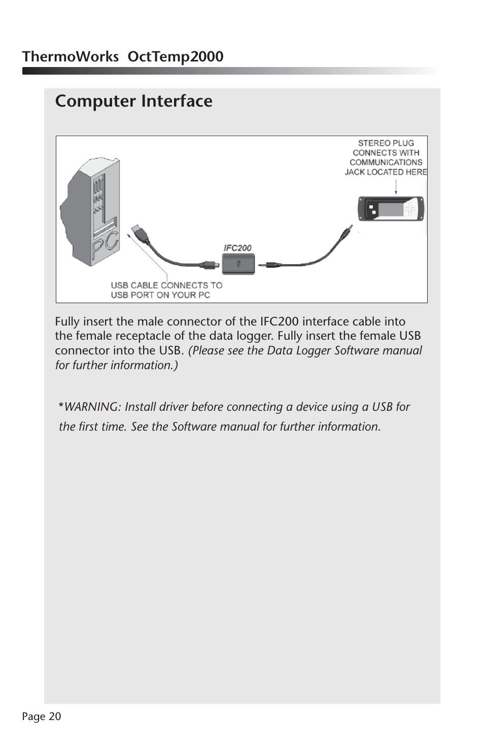 Computer interface | ThermoWorks OCTTEMP2000 TEMPERATURE DATA LOGGERS User Manual | Page 21 / 25