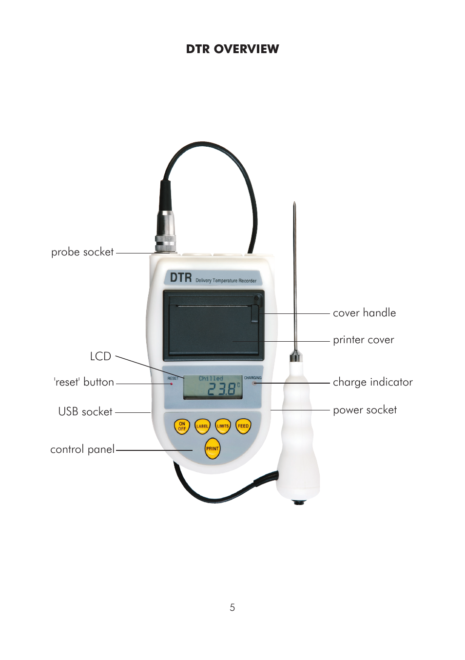ThermoWorks 226-270 DATA TEMPERATURE RECORDER - DTR Quick Start Guide User Manual | Page 5 / 10