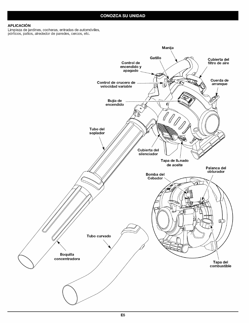 Craftsman 316.794830 User Manual | Page 21 / 36