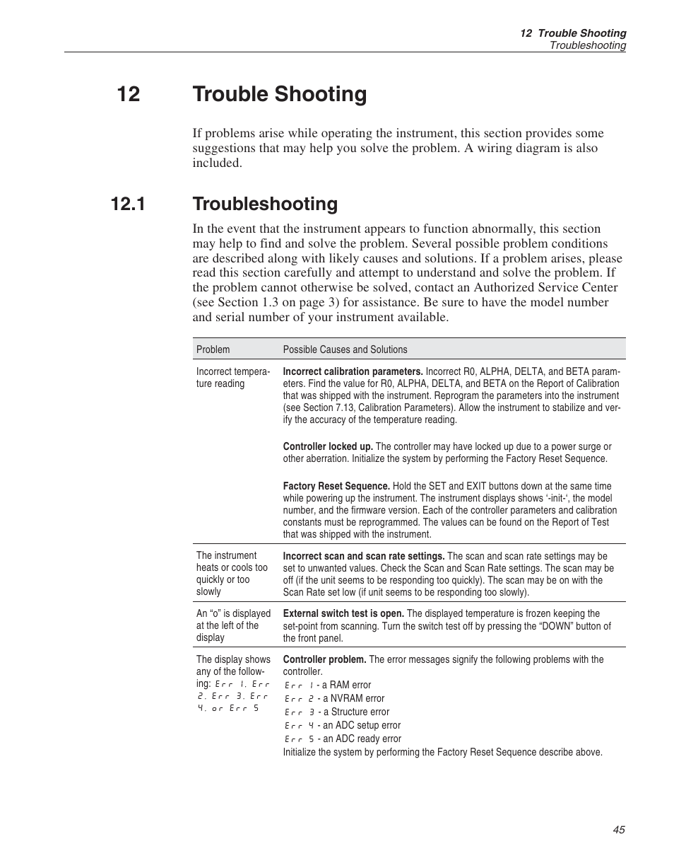 12 trouble shooting 45, 1 troubleshooting 45, 12 trouble shooting | Troubleshooting, 1 troubleshooting | ThermoWorks 9103 HART SCIENTIFIC FIELD DRY-WELL TEMPERATURE CALIBRATORS User Manual | Page 45 / 46