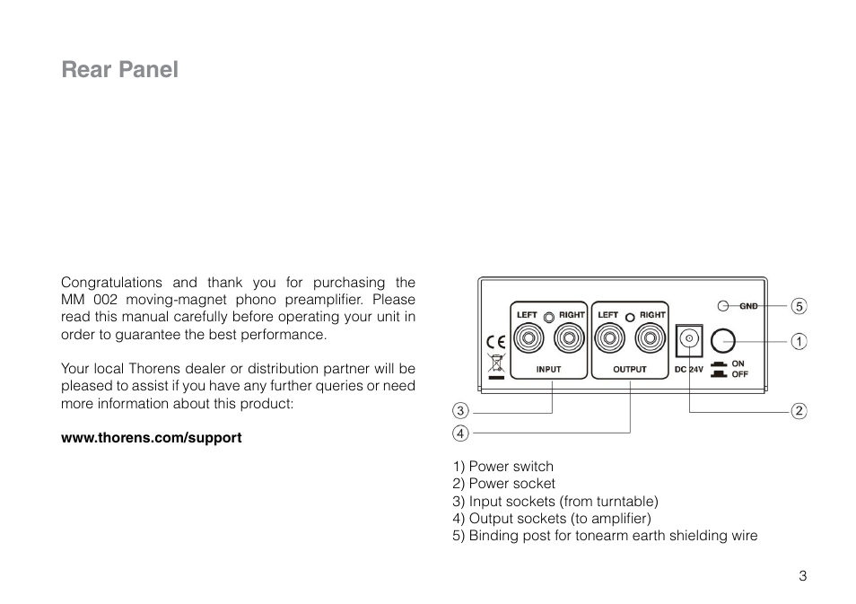 Rear panel | THORENS MM 002 User Manual | Page 3 / 18