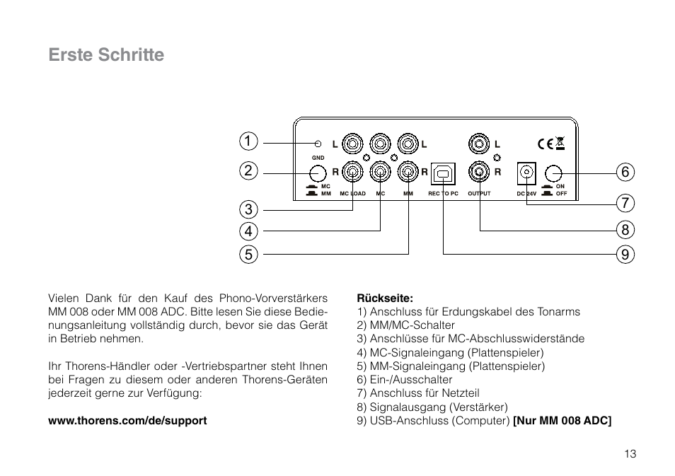 Erste schritte | THORENS MM 008 ADC User Manual | Page 13 / 30