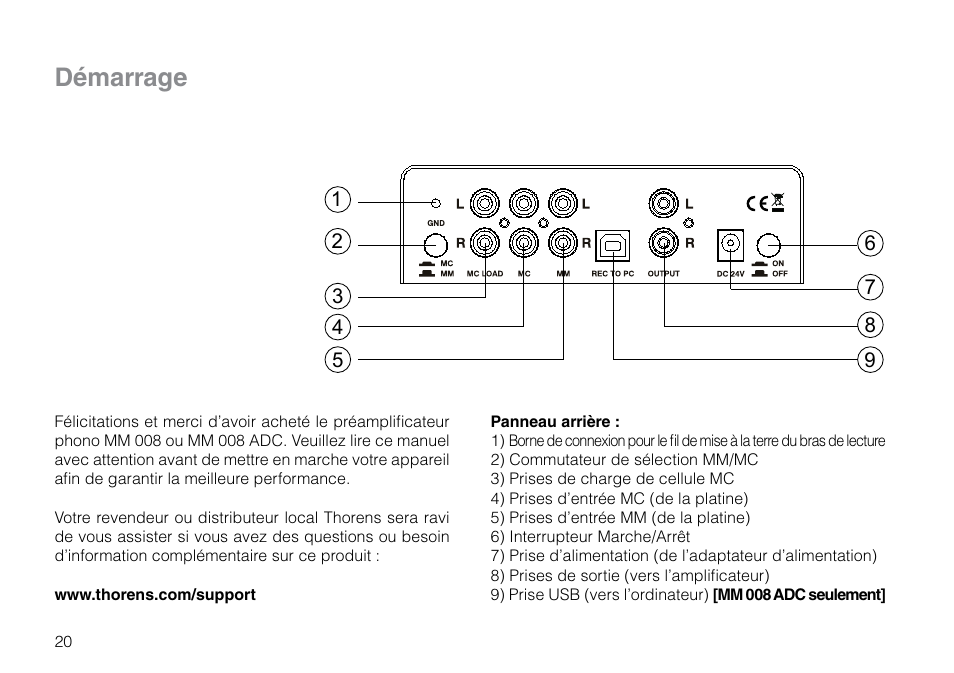 Démarrage | THORENS MM 008 ADC User Manual | Page 20 / 30