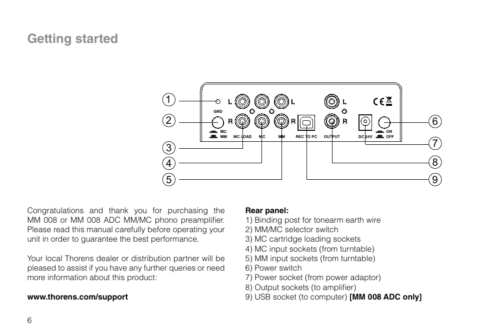 Getting started | THORENS MM 008 ADC User Manual | Page 6 / 30