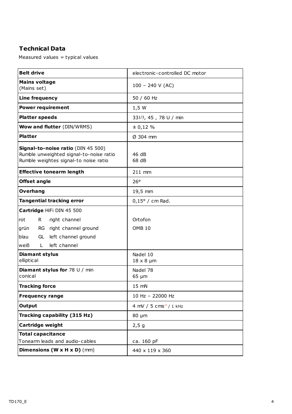 THORENS TD 170-1 User Manual | Page 4 / 10