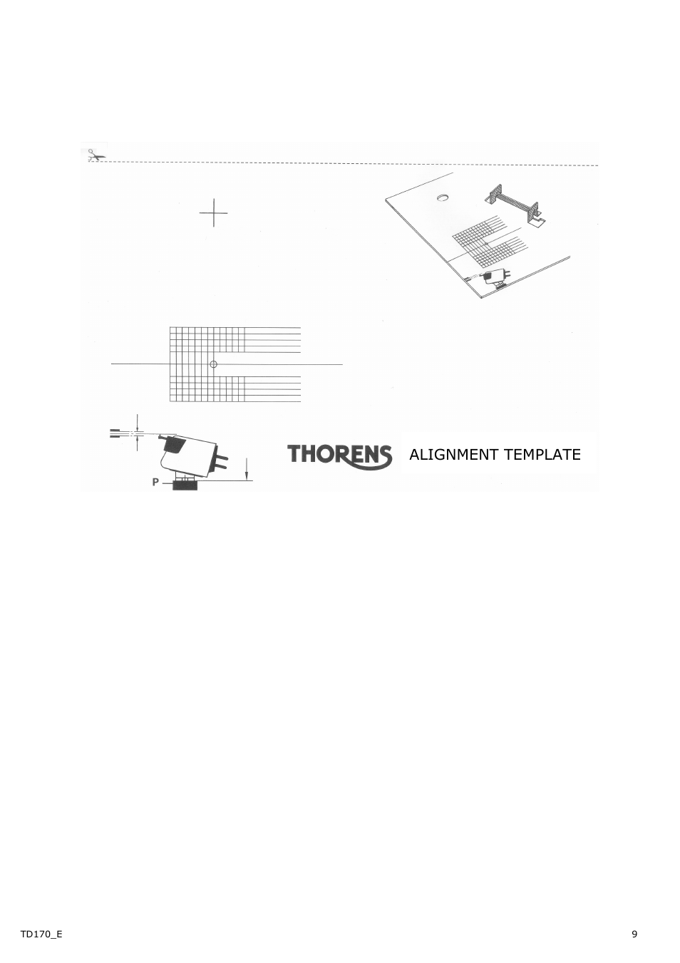 Alignment template | THORENS TD 170-1 User Manual | Page 9 / 10