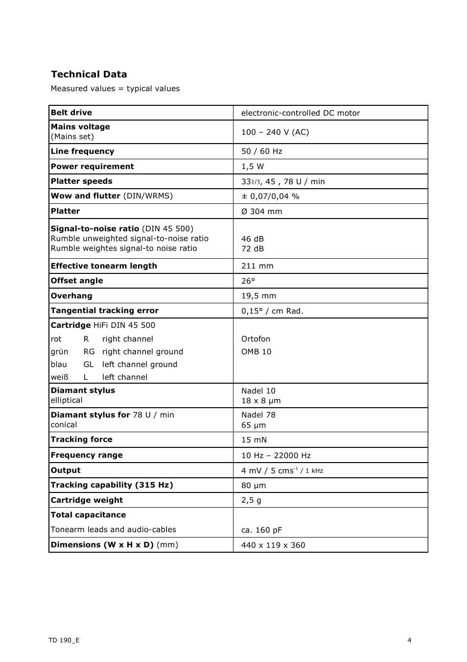 THORENS TD 190-2 User Manual | Page 4 / 9