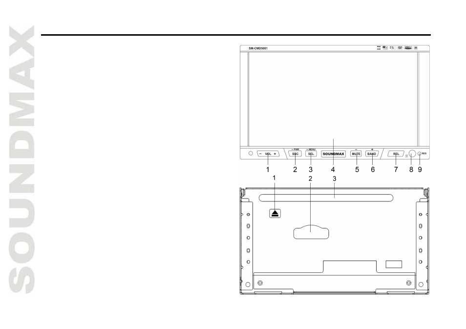 SoundMax SM-CMD5001 User Manual | Page 10 / 71