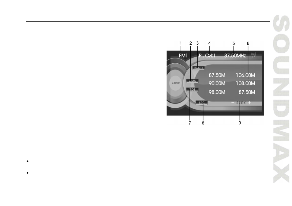 SoundMax SM-CMD5001 User Manual | Page 17 / 71