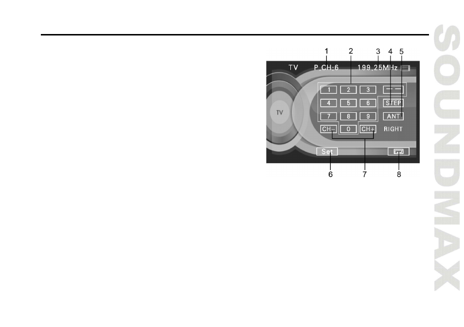 SoundMax SM-CMD5001 User Manual | Page 21 / 71