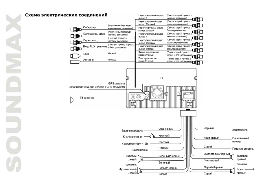 SoundMax SM-CMD5001 User Manual | Page 40 / 71