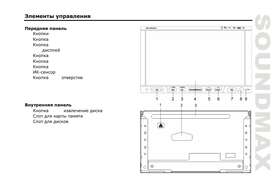 SoundMax SM-CMD5001 User Manual | Page 43 / 71