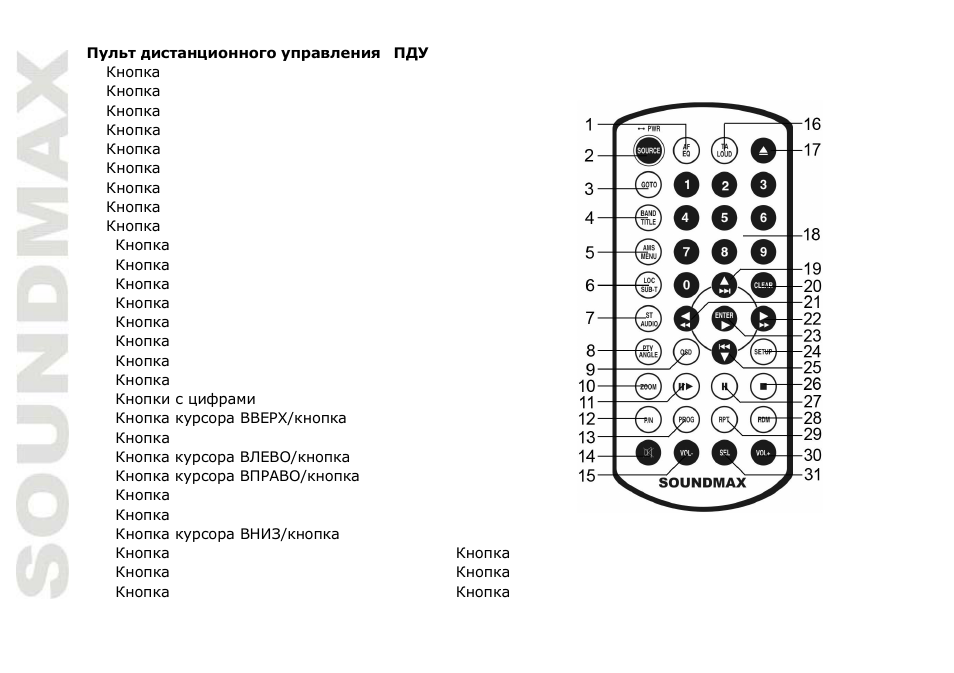 SoundMax SM-CMD5001 User Manual | Page 44 / 71