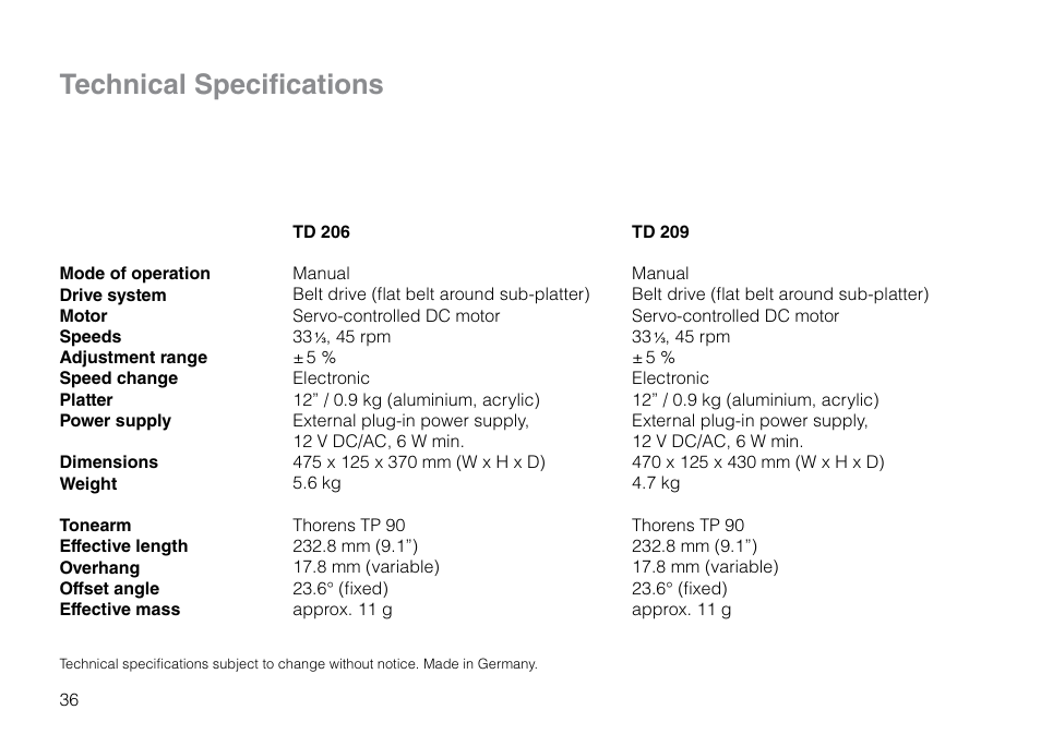 Technical specifications | THORENS TD 209 User Manual | Page 36 / 56