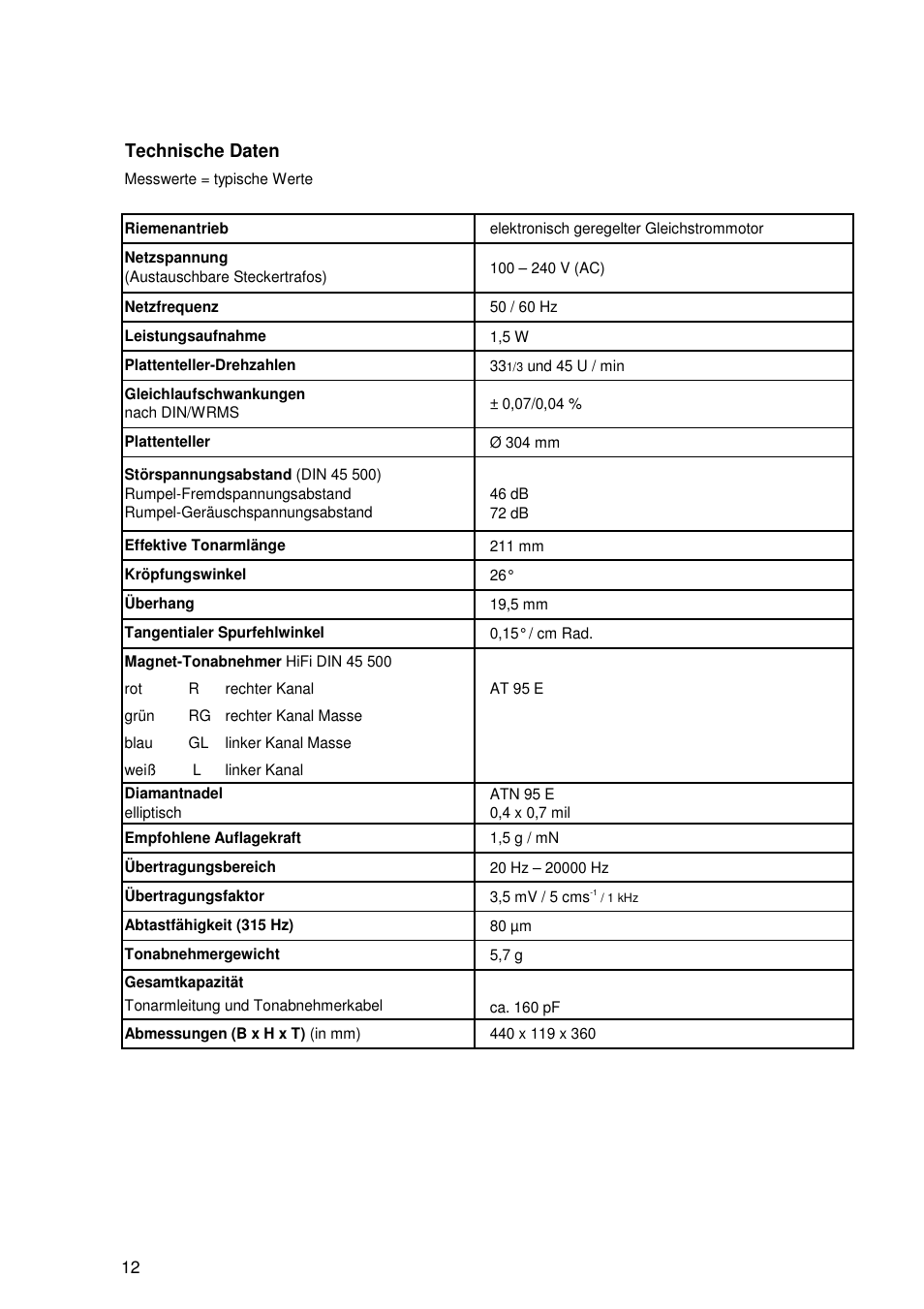 Technische daten | THORENS TD 235 User Manual | Page 12 / 15