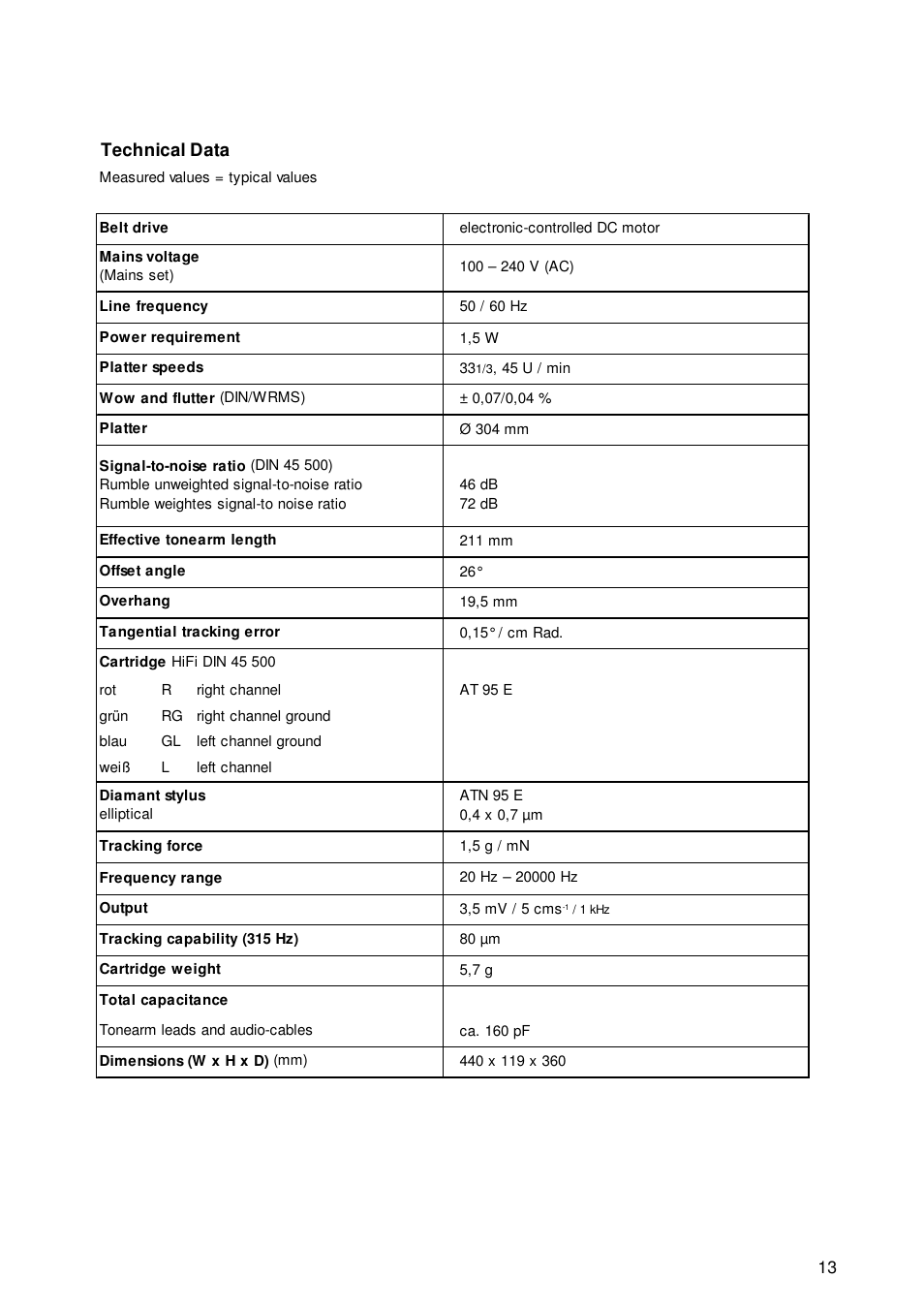 THORENS TD 235 User Manual | Page 13 / 15