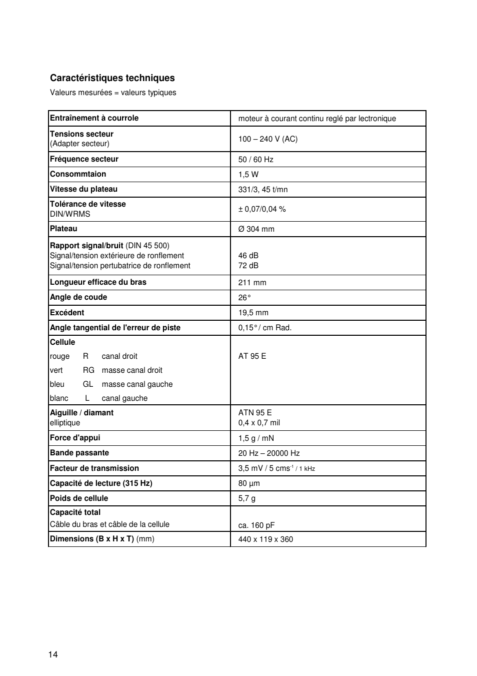 Caractéristiques techniques | THORENS TD 235 User Manual | Page 14 / 15