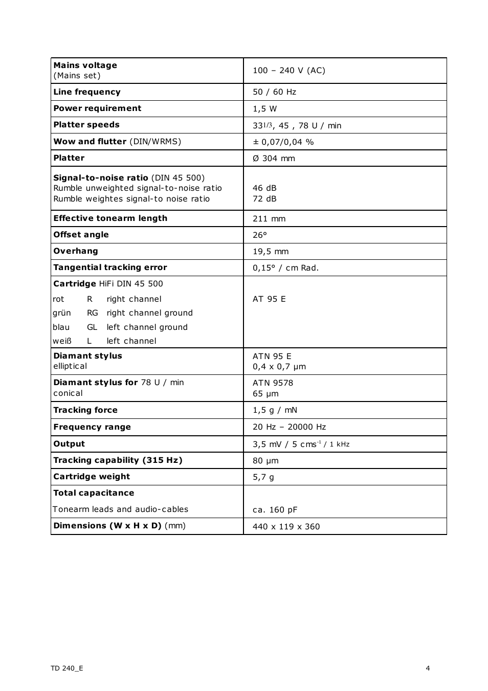 THORENS TD 240-2 User Manual | Page 4 / 9