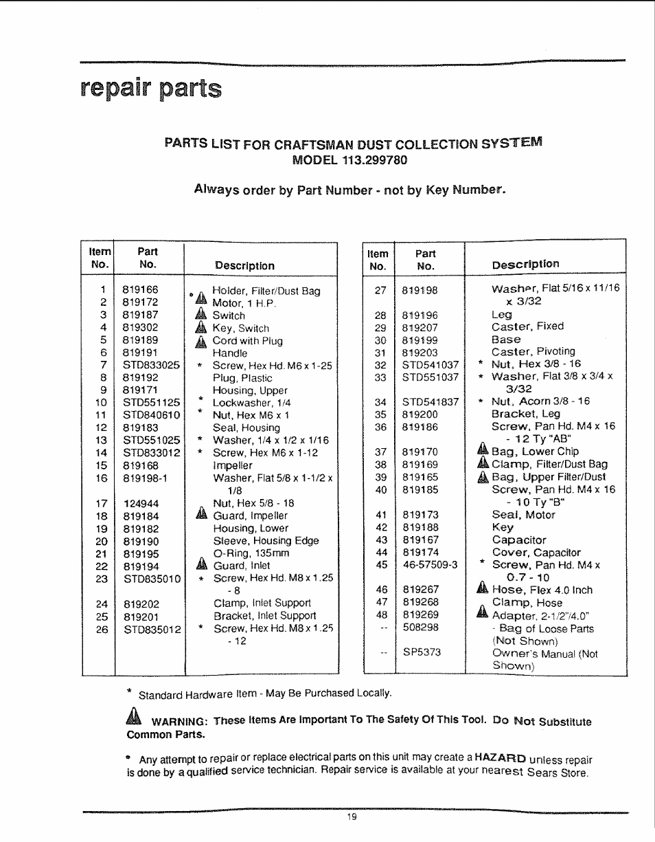 Parts, Repair, Service technician. repair service | Available at your nearest sears store | Craftsman 113.299780 User Manual | Page 19 / 20