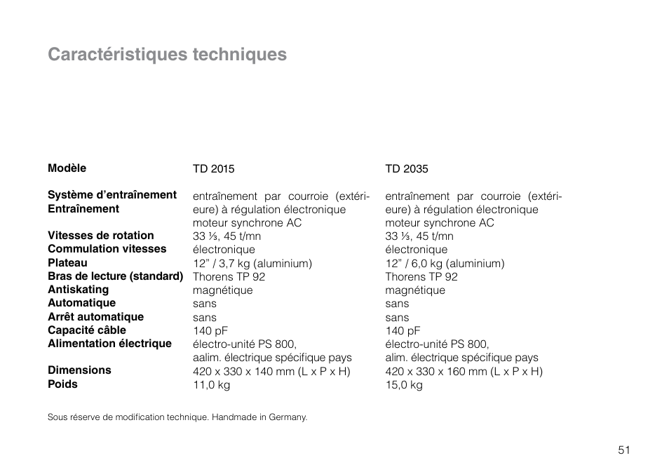 Caractéristiques techniques | THORENS TD 2015 User Manual | Page 51 / 56