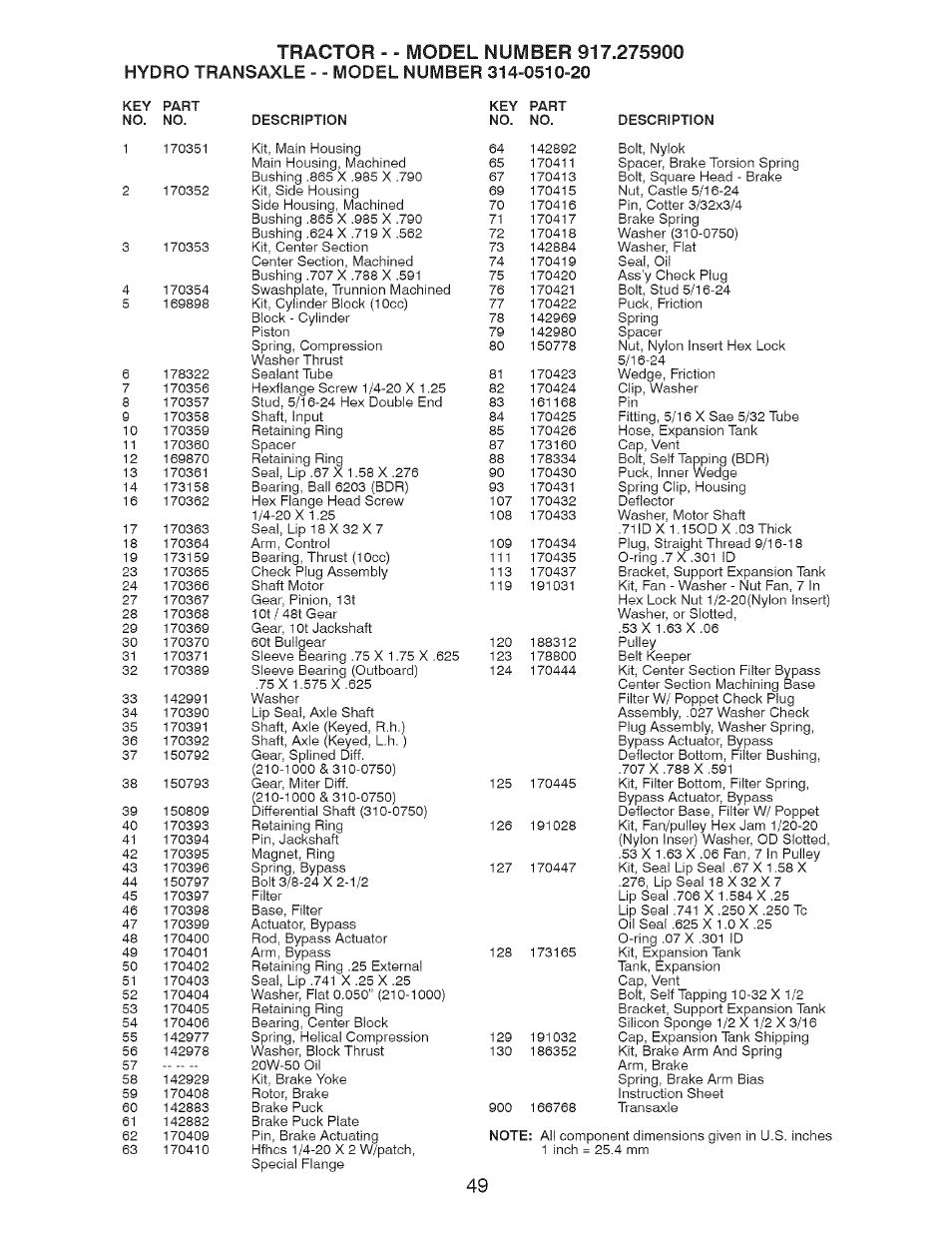 Description | Craftsman 917.275900 User Manual | Page 49 / 60