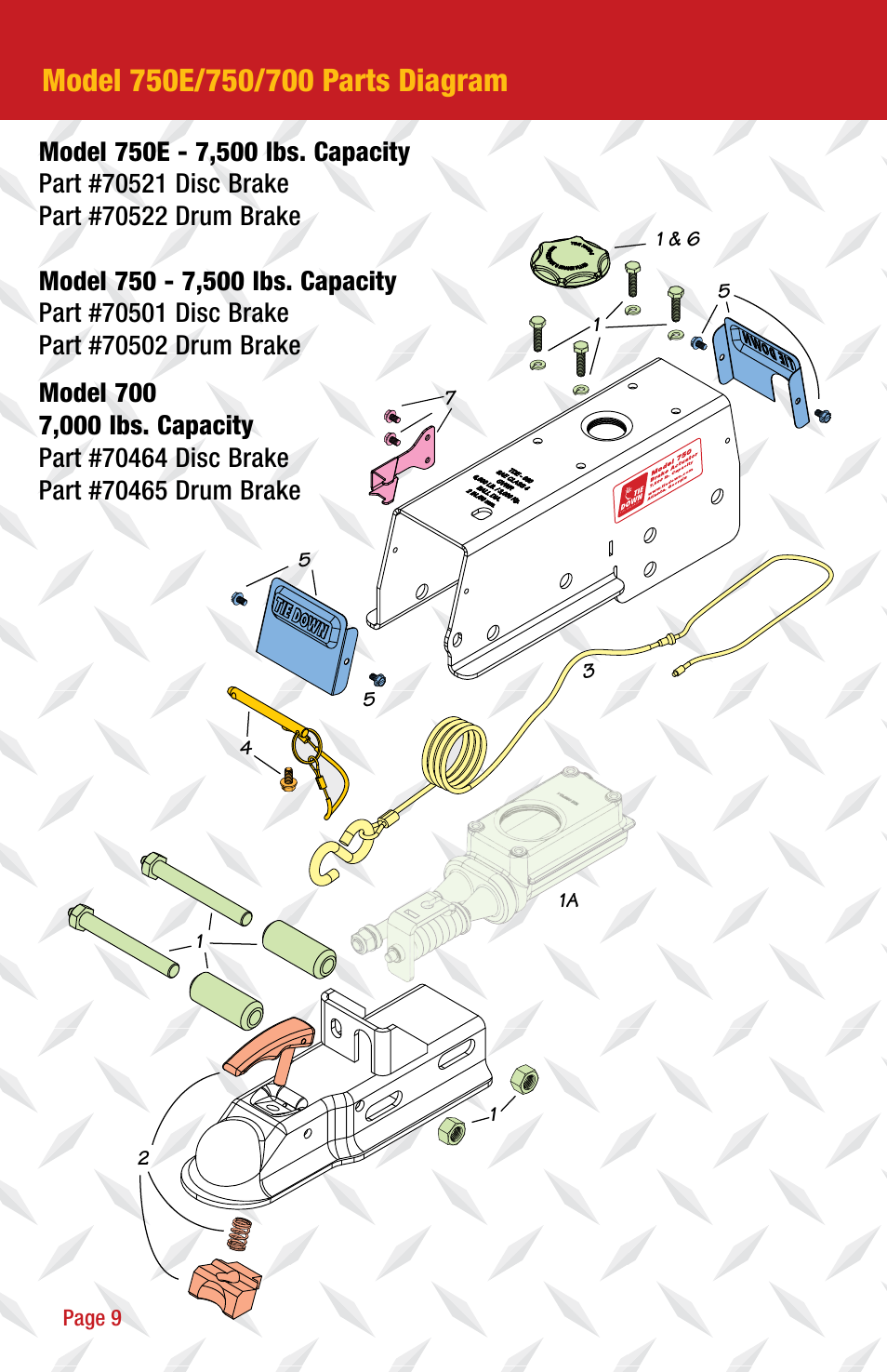 Tie Down 750E User Manual | Page 10 / 16