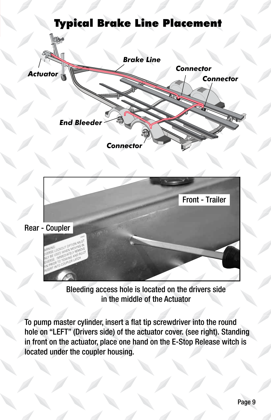 Typical brake line placement | Tie Down LP750 User Manual | Page 9 / 16
