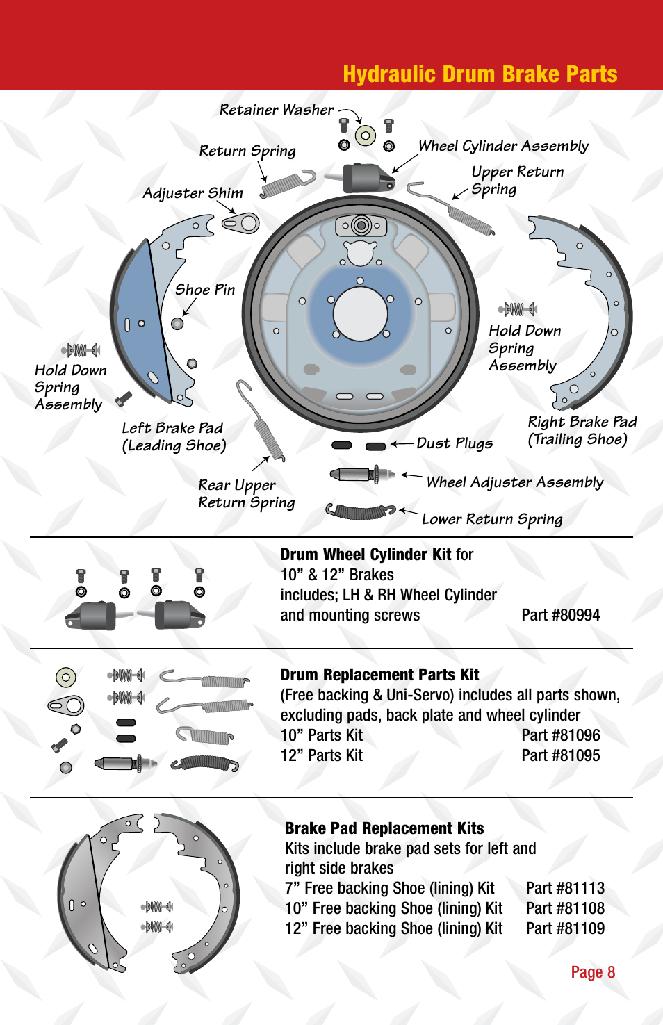 Hydraulic drum brake parts | Tie Down Drum Brakes User Manual | Page 9 / 12