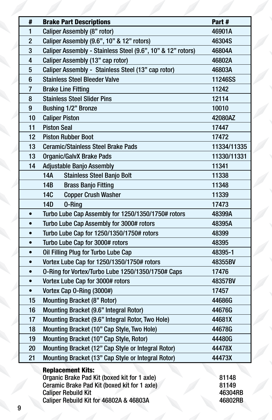Tie Down Eliminator Vented Disc Brakes User Manual | Page 10 / 12