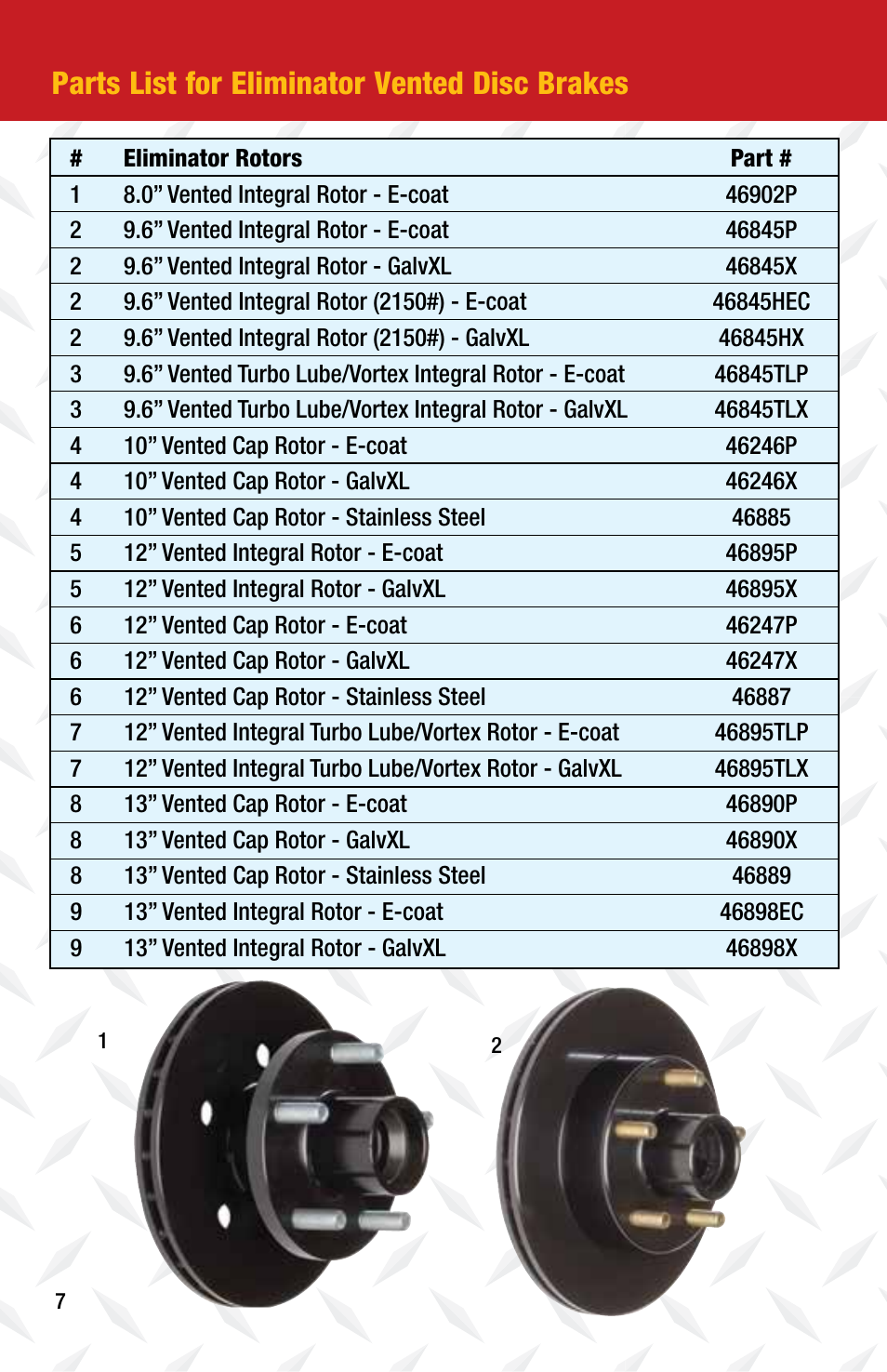 Parts list for eliminator vented disc brakes | Tie Down Eliminator Vented Disc Brakes User Manual | Page 8 / 12