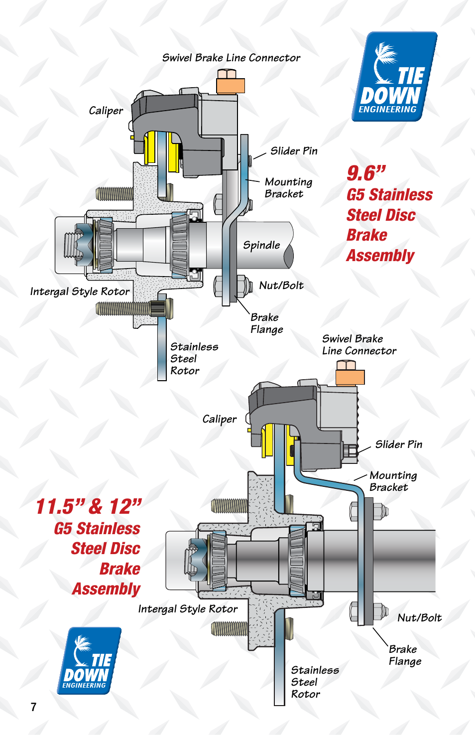 G5 stainless steel disc brake assembly | Tie Down G5 User Manual | Page 8 / 12