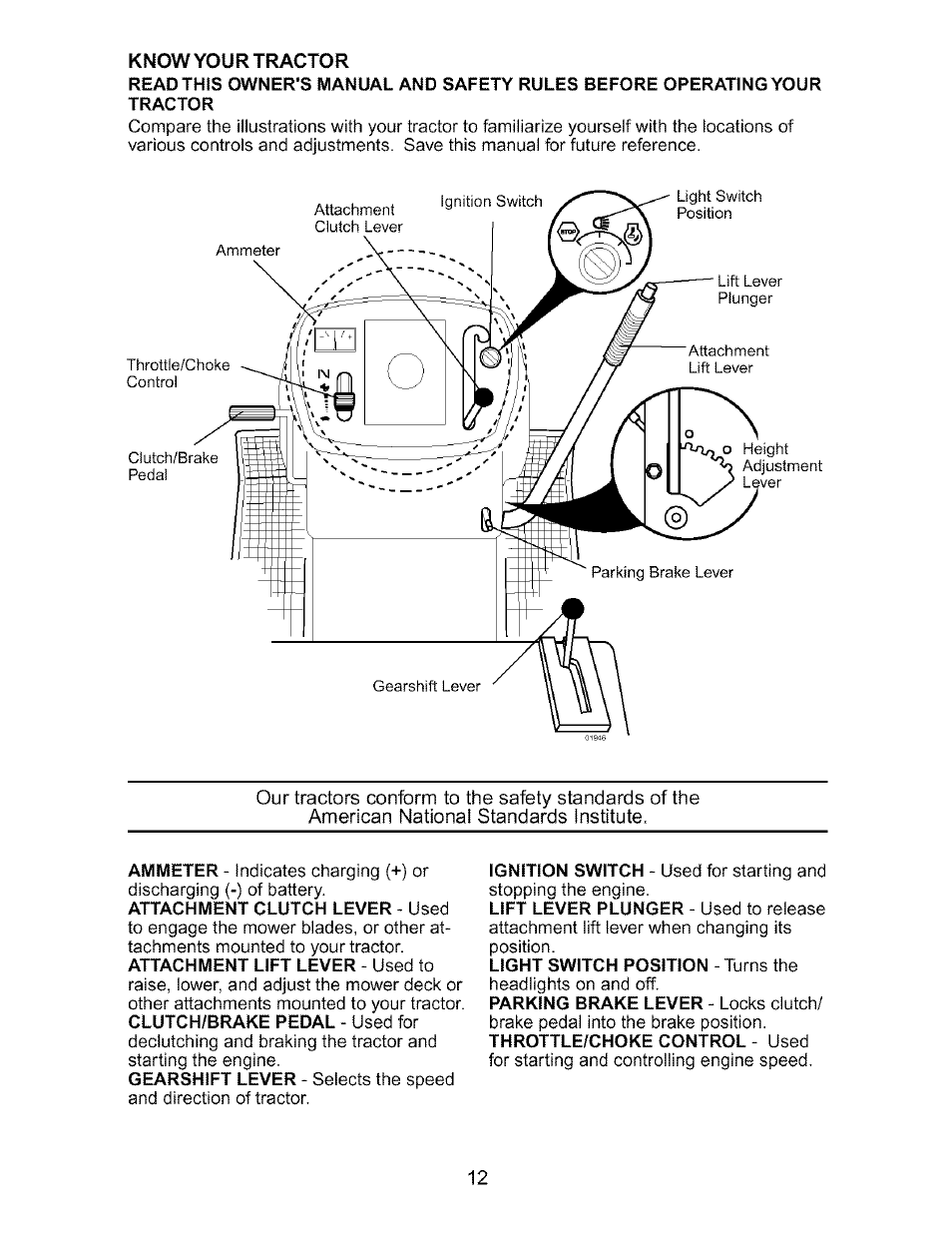 Craftsman 917.273170 User Manual | Page 12 / 56