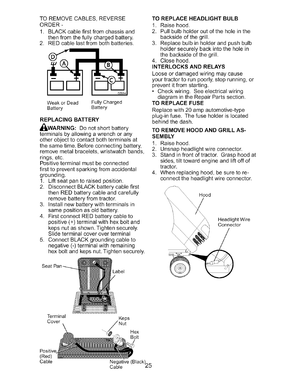 To remove hood and grill assembly | Craftsman 917.273170 User Manual | Page 25 / 56