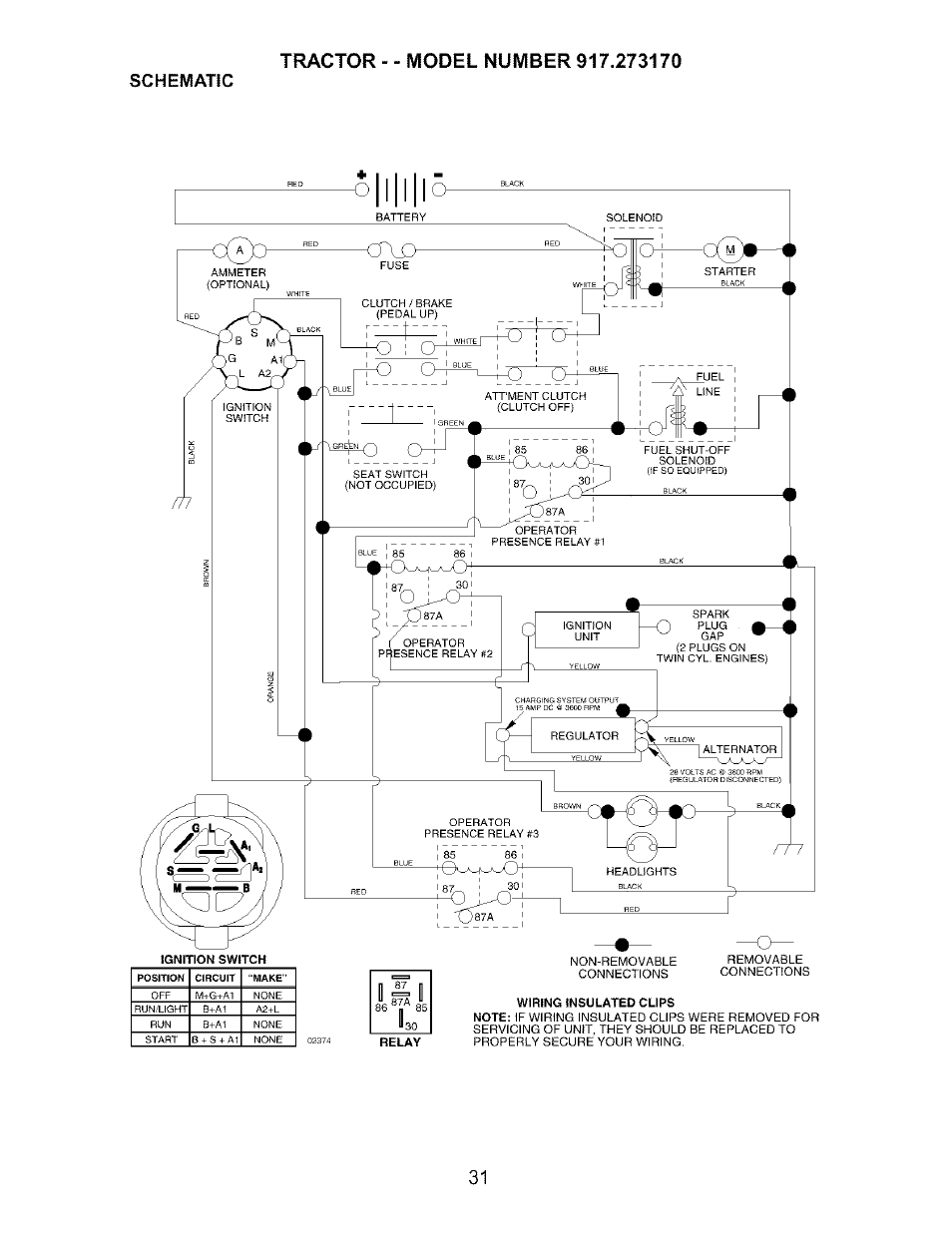 Schematic | Craftsman 917.273170 User Manual | Page 31 / 56