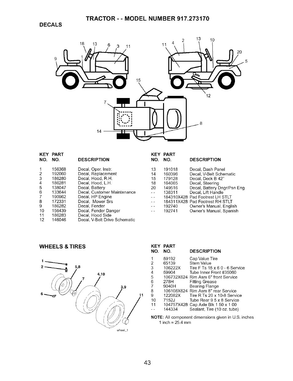 Decals, Wheels & tires | Craftsman 917.273170 User Manual | Page 43 / 56