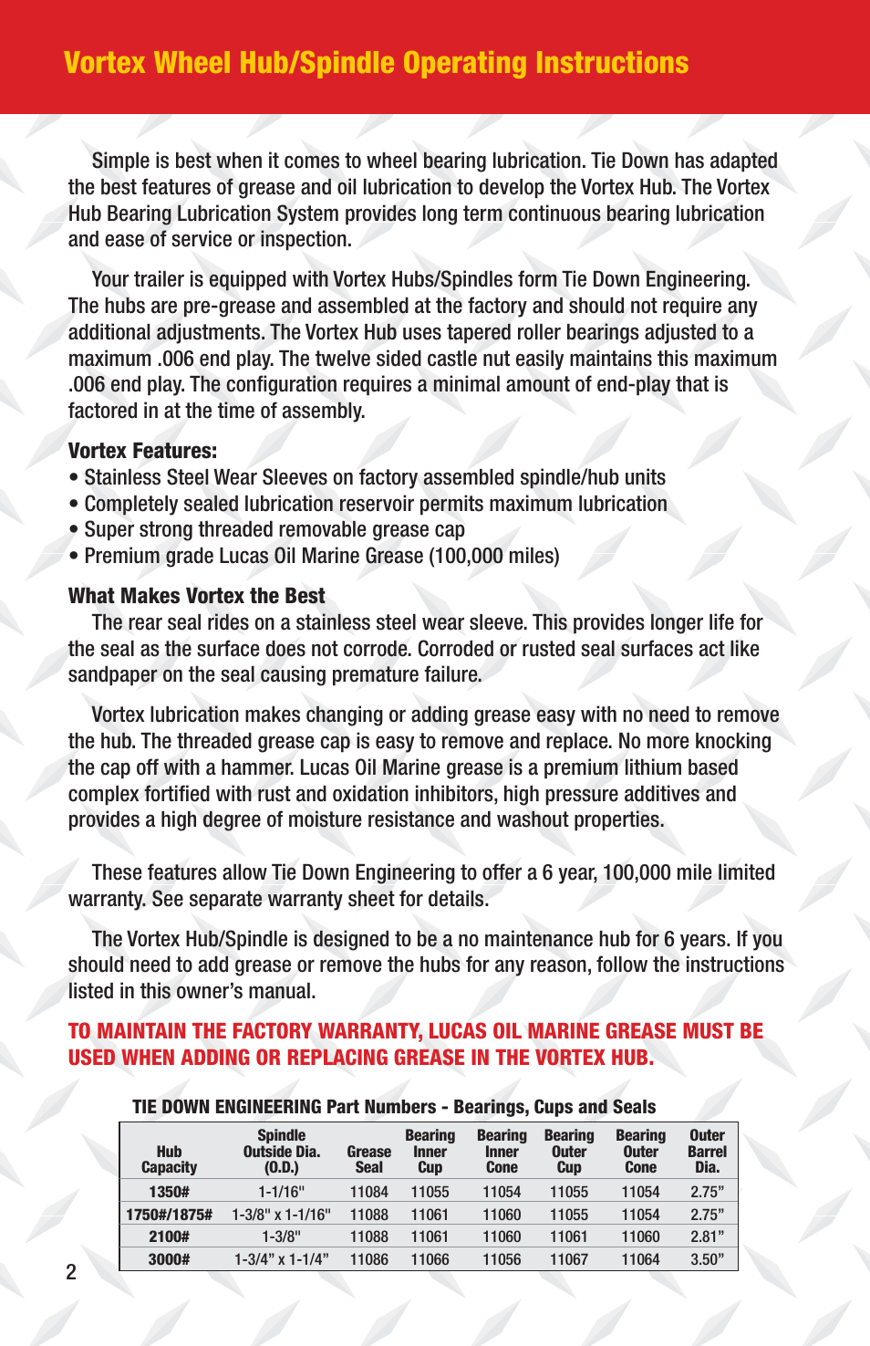 Vortex wheel hub/spindle operating instructions | Tie Down Vortex Hubs for Spindles User Manual | Page 2 / 4