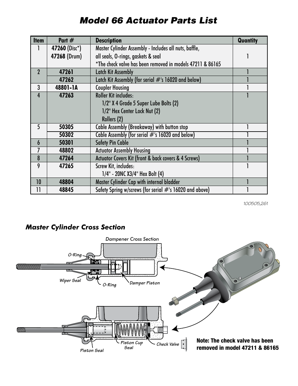 Model 66 actuator, Model 66 actuator parts list, Parts diagram | Tie Down 66 Actuator For Serial #16020 and above User Manual | Page 5 / 8