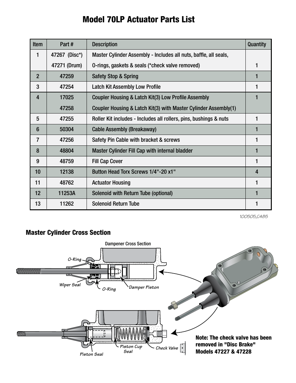 Model 70lp, Model 70lp actuator parts list, Trailer actuator part diagram | Caution | Tie Down 70LP User Manual | Page 5 / 8