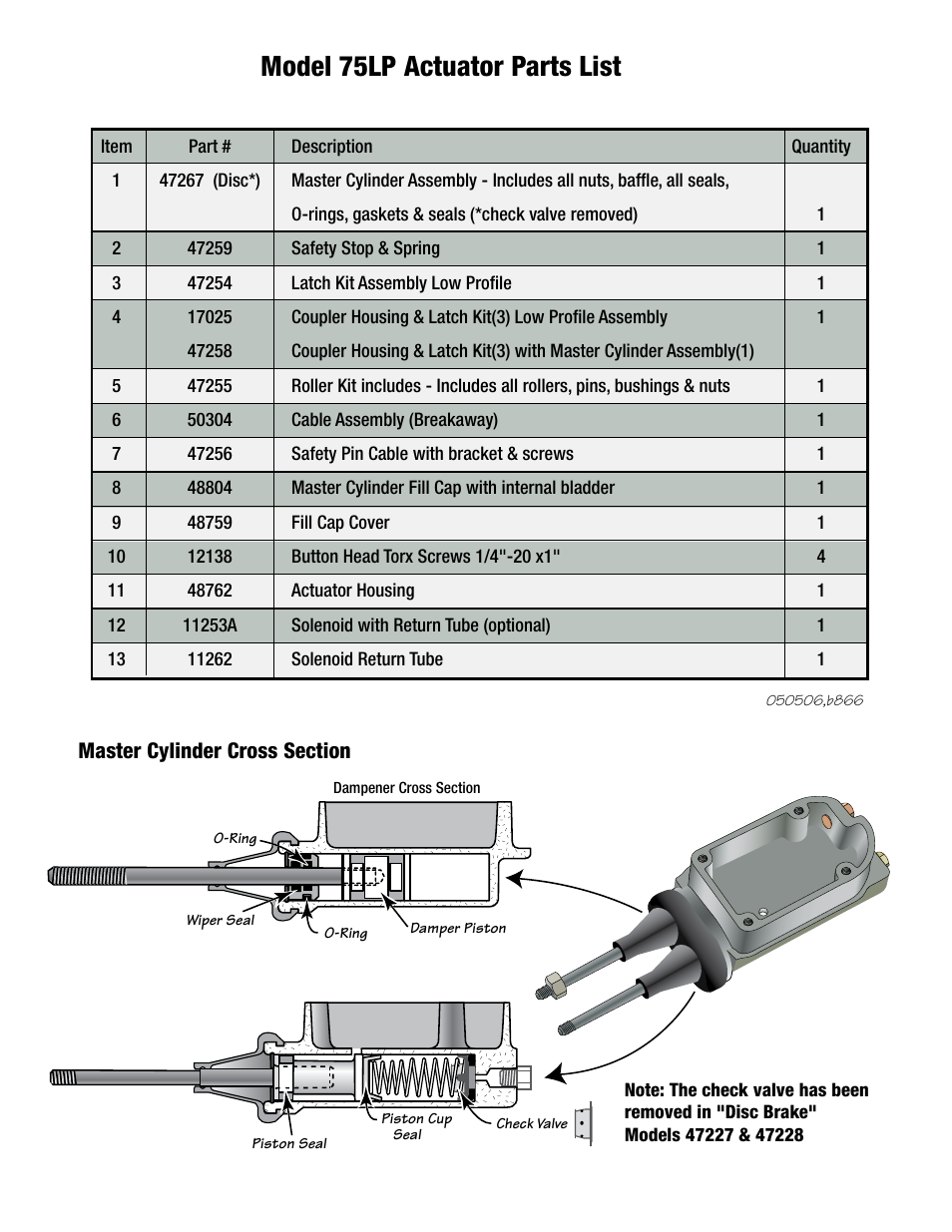 Model 75lp, Model 75lp actuator parts list, Trailer actuator part diagram | Tie Down 75LP User Manual | Page 5 / 8