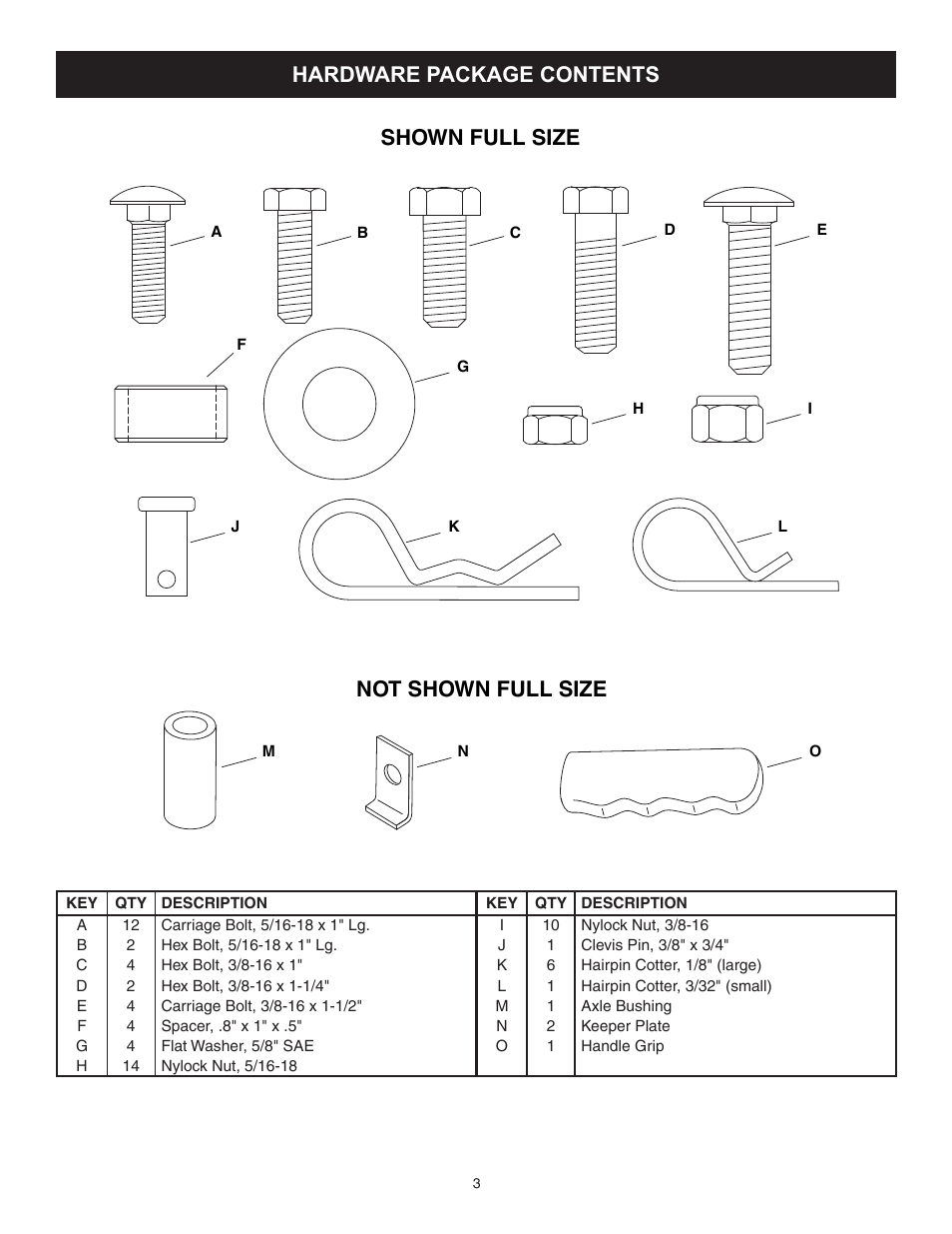 Hardware package contents, Shown full size not shown full size | Craftsman TINE DETHATCHER 486.24312 User Manual | Page 3 / 12