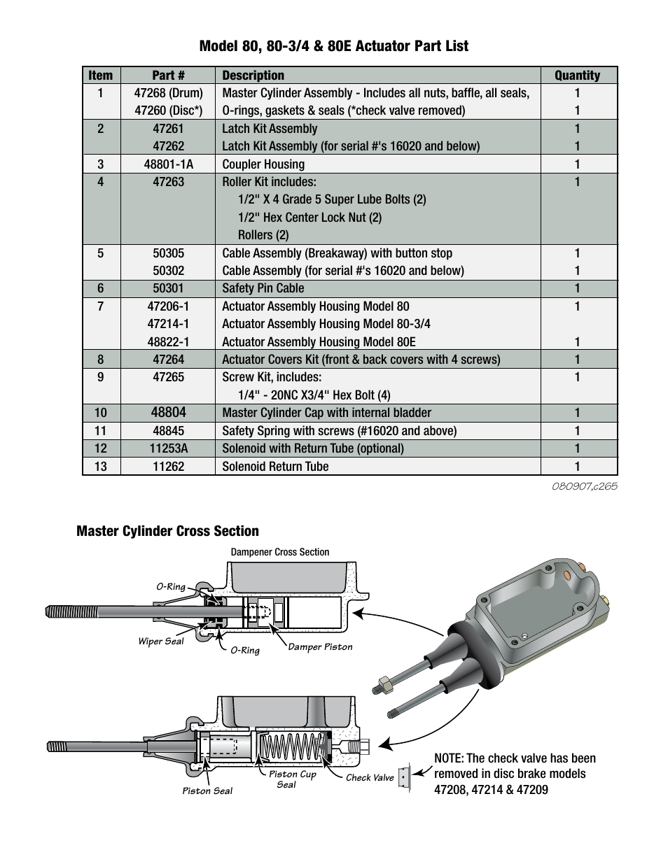 Tie Down 80E Actuator User Manual | Page 5 / 8