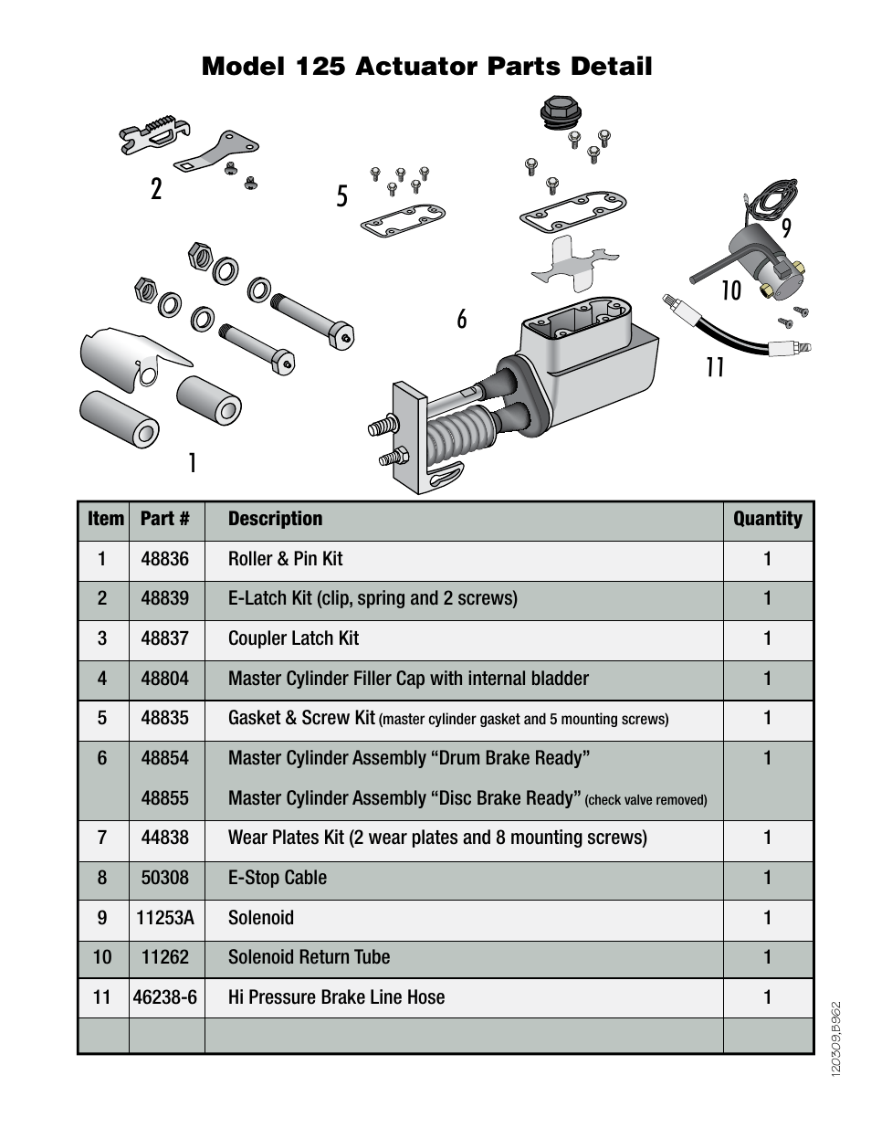 Model 125 actuator parts detail | Tie Down 125 Alien Actuator User Manual | Page 5 / 8