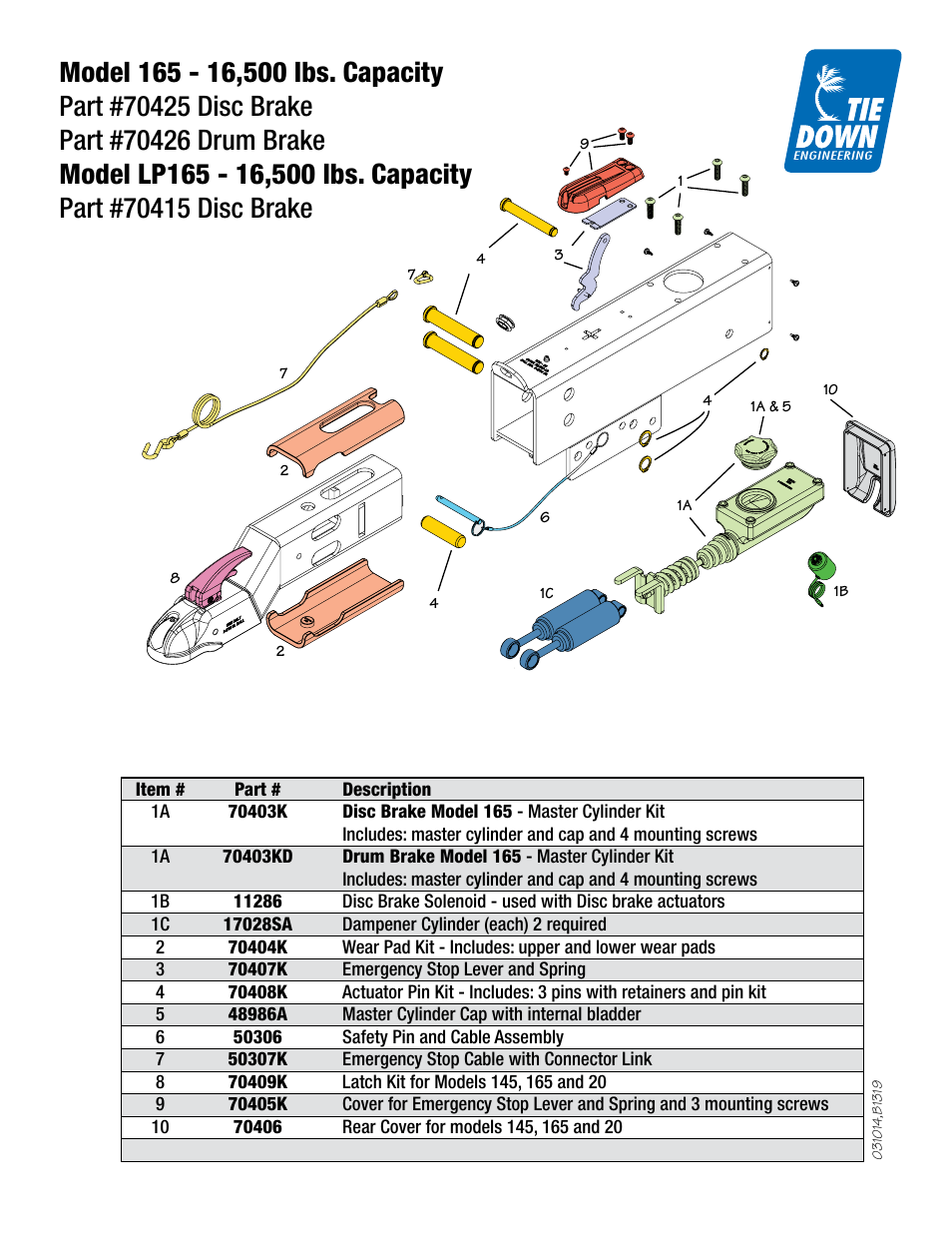 Tie Down 165 Raptor Actuator User Manual | Page 8 / 8