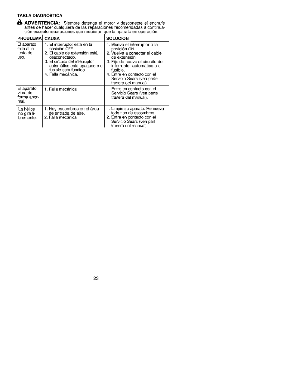 Craftsman 358.799400 User Manual | Page 23 / 23