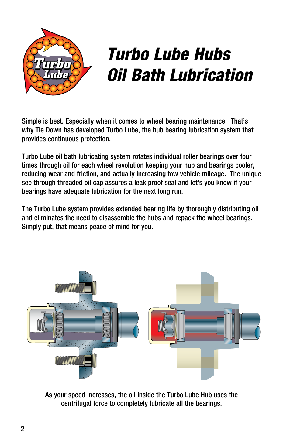 Turbo lube hubs oil bath lubrication | Tie Down Turbo Lube User Manual | Page 2 / 8