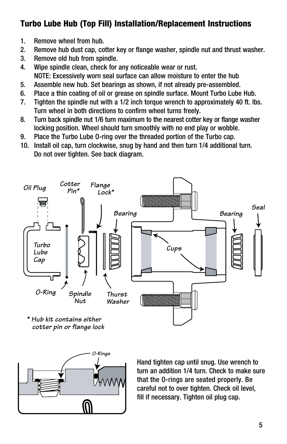 Apply here, Apply here stainless steel wear sleeve spindle | Tie Down Turbo Lube User Manual | Page 5 / 8