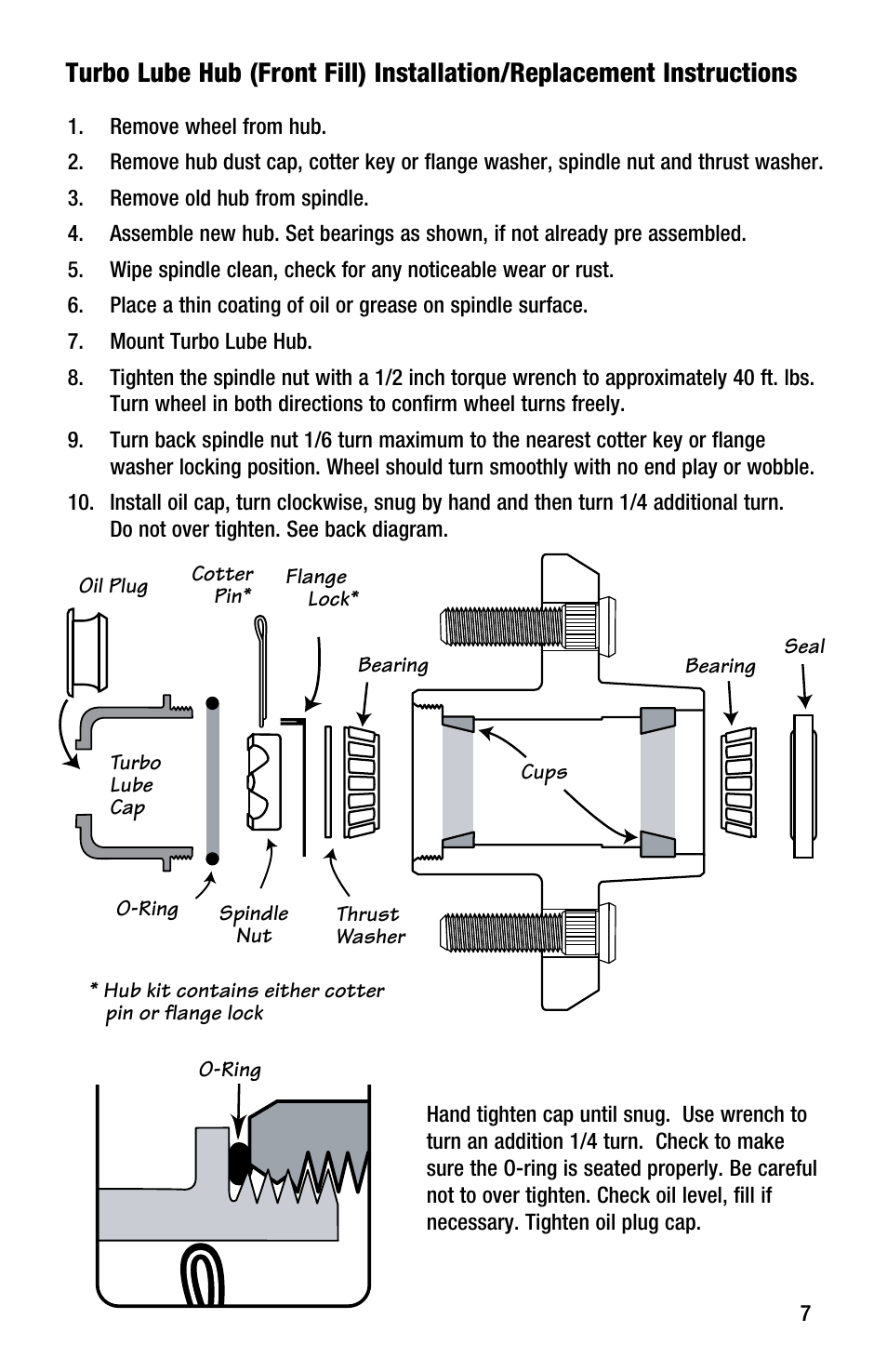 Apply here, Apply here stainless steel wear sleeve spindle | Tie Down Turbo Lube User Manual | Page 7 / 8